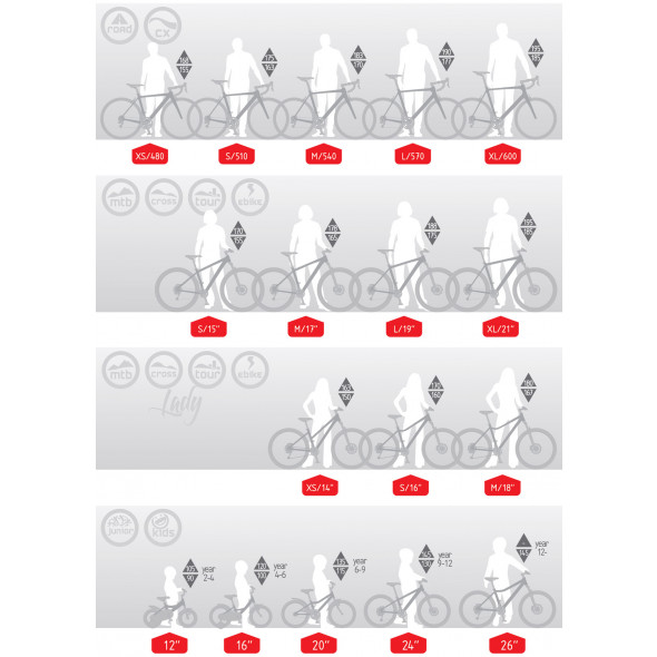 Dema vyber velkosti bicykla