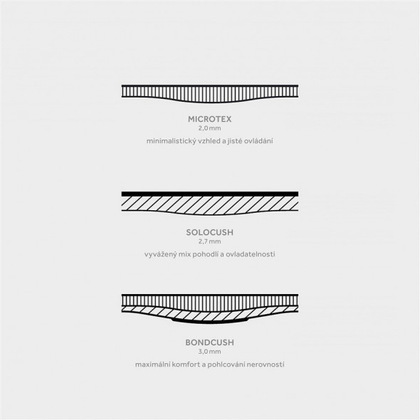 Omotávka Fizik Terra Microtex Bondcush Tacky 3mm, hnedá