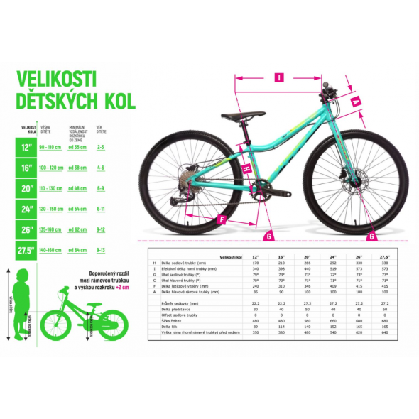 Urcenie velkosti detskeho bicykla AMULET